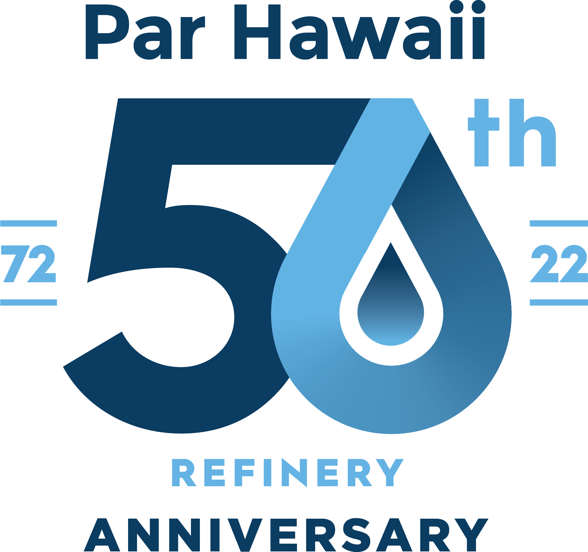Par Hawaii Refinery - 50th Anniversary